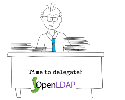 Catoon: Delegate access control - Openldap Catoon: Delegate access control - Openldap