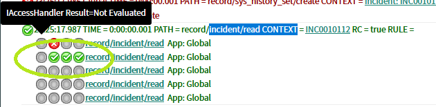 IAccessHandler not evaluated and read access granted as per ACL